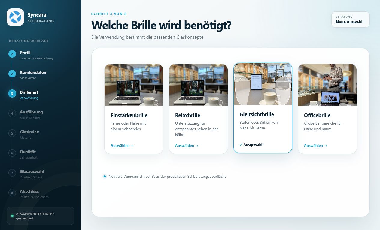 Syncara Sehberatung: geführte Auswahl der Brillenart